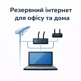 Резервний інтернет для офісу та дома