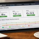 Вплив Core Web Vitals на рекламу Google