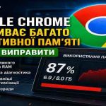 Чому Google Chrome споживає багато оперативної пам’яті (1)