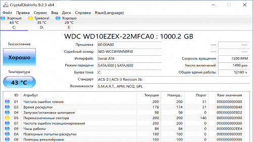 SMART перевірка диска — як перевірити стан HDD та SSD
