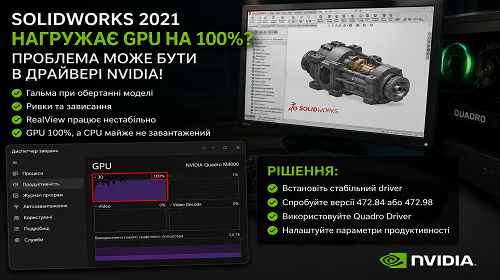 SOLIDWORKS 2021 сильно навантажує відеокарту
