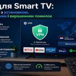 VPN для Smart TV