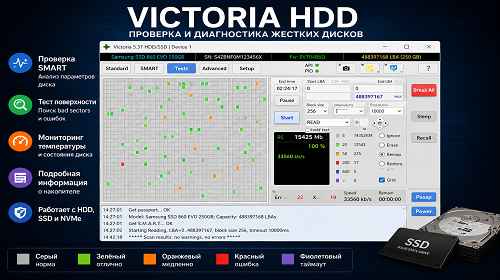 Як користуватися Victoria HDD